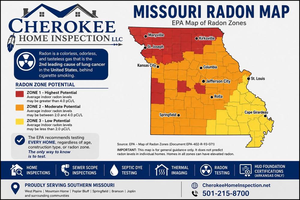 Missouri Radon Testing: Why Every Homebuyer Should Consider Testing Before Buying a Home
